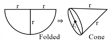 Mensuration 3D mcq question image Mensuration 3D mcq question image