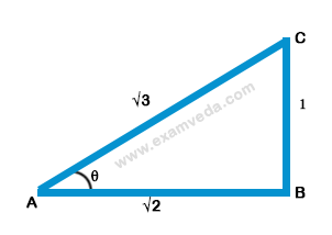 Trigonometry mcq solution image