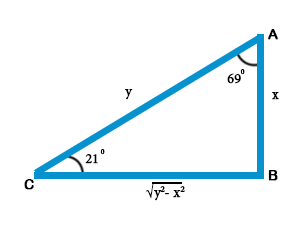 Trigonometry mcq solution image