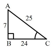 Trigonometry mcq question image Trigonometry mcq question image