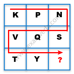 Missing Character Finding mcq solution image Missing Character Finding mcq solution image