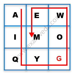 Missing Character Finding mcq solution image Missing Character Finding mcq solution image