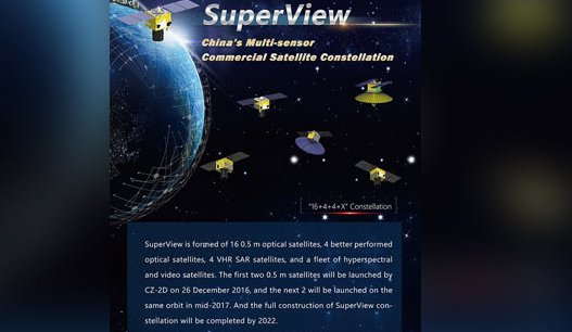 China launches 2 high resolution remote sensing satellites China launches 2 high resolution remote sensing satellites