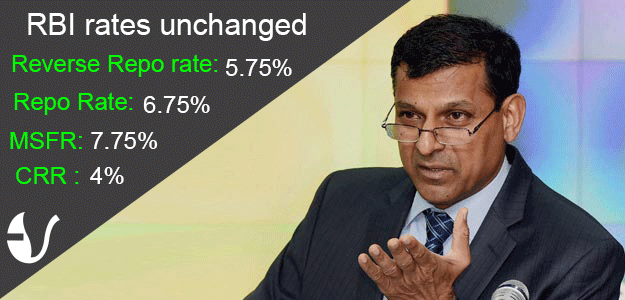 RBI rates unchanged in 6th bi-monthly monetary policy review