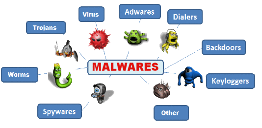 Pakistan tops in 2016 Malware Infection Index