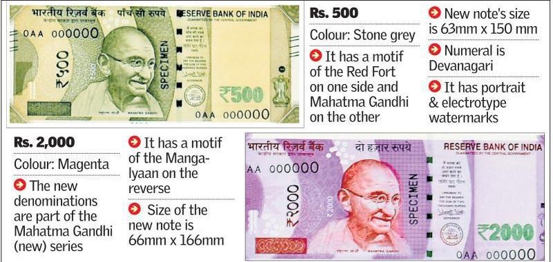 RBI issues new series of Rs 500 and Rs 2,000 currency notes