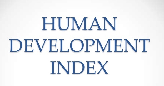 India ranks 131 in 2016 Human Development Index